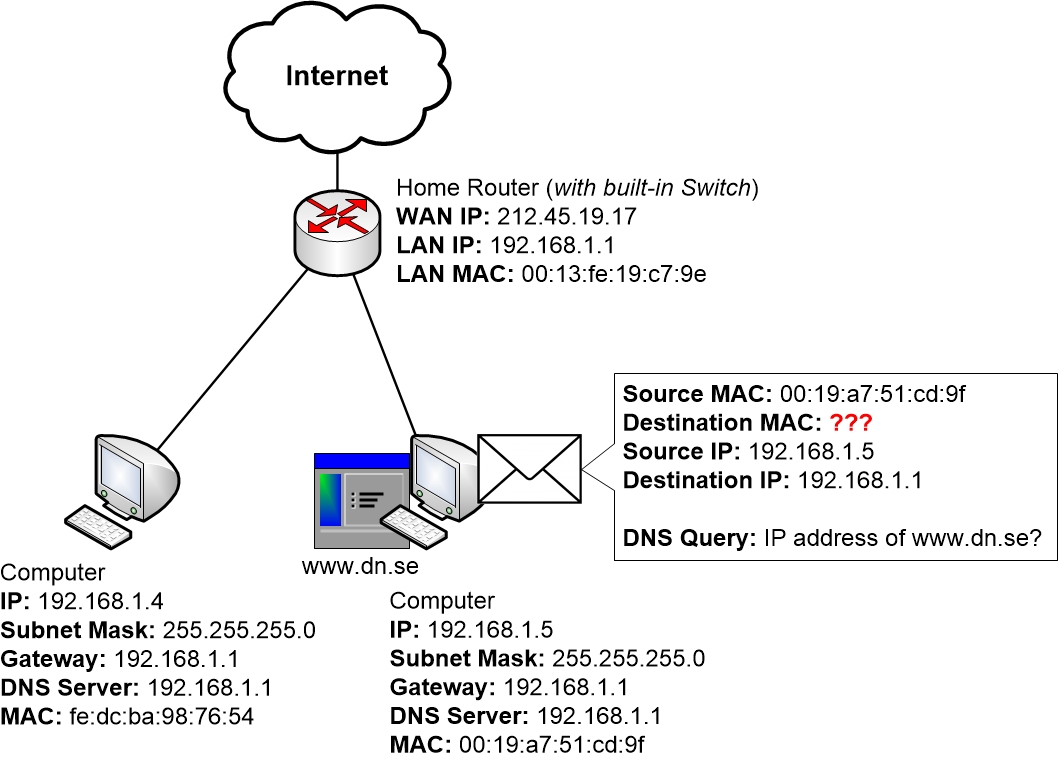 how do i get the mac address of my router