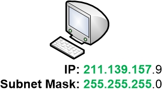 pc-ip-example-2