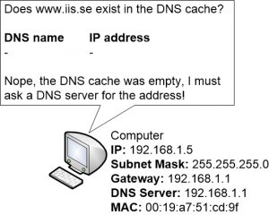 Computer checks its DNS cache