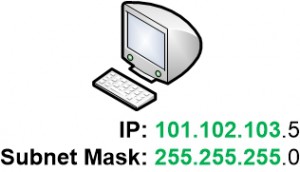 IP address and Subnet Mask example