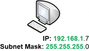 IP address and Subnet Mask example